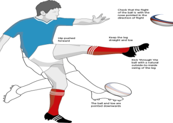 10 Proven Tips on How to Teach a Kid to Kick a Soccer Ball Like a Pro