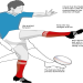 10 Proven Tips on How to Teach a Kid to Kick a Soccer Ball Like a Pro