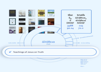 The Ultimate Guide to the Six Second Rule: Experts Reveal the Truth and How to Use It