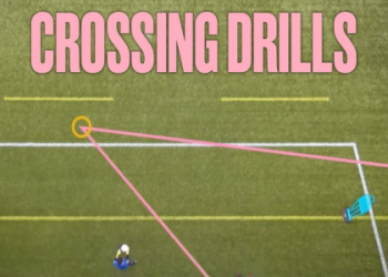 10 EXPERT SECRETS TO MASTERING ATTACKING IN SOCCER FOR UNSTOPPABLE OFFENSE