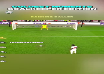 10 Ultimate Secrets Every Football Goalkeeper MUST Know to Dominate the Game