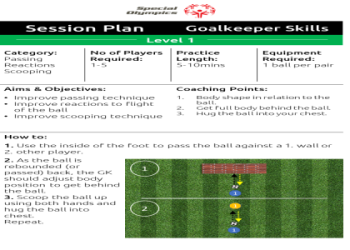 10 Must-Know Goalkeeper Skills in Football: The Ultimate Guide to Mastery
