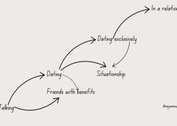 10 Proven Ways to DEFINE CONCEDING Like a True Expert: The Ultimate Guide