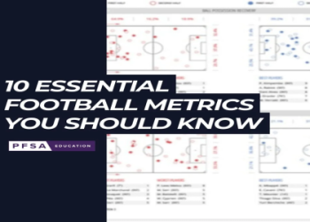 10 Proven Strategies for Management and Leadership Coaching Football: The Ultimate Guide to Success