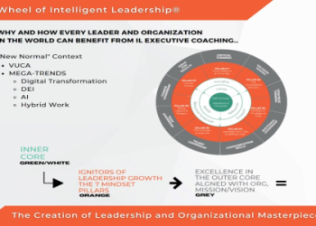 10 Proven Reasons Why Coaching Leadership Certification Football Is Your Ultimate Success Tool