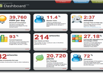 10 Must-Know Insights on Position vs Defense: The Ultimate Guide for Experts