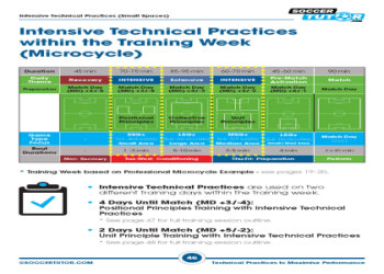 10 Ultimate Strategies for Excutive Coaching Football to Boost Leadership and Team Performance