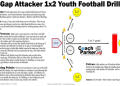7 Expert Youth Football Defensive Line Drills To Boost Performance Fast